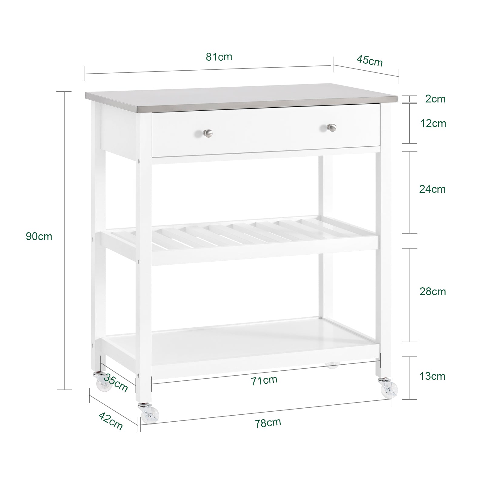 SoBuy | Küchenwagen mit Edelstahlplatte | Sideboard | Servierwagen Weiß | 81x90x45cm | FKW47-II-W