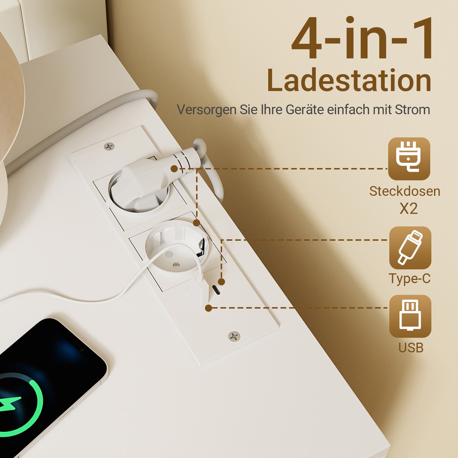 SoBuy | Nachttisch mit 2 Schubladen | Ladefunktion | USB und Type-C | Weiß |  FBT115-E-W