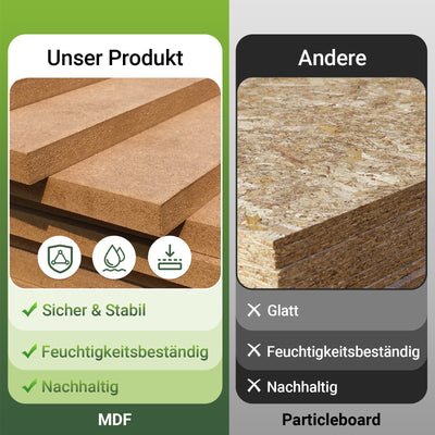 SoBuy | Wäscheschrank | mit Wäschesack | Wäschesammler | Wäschekorb Weiß | BZR21-II-W