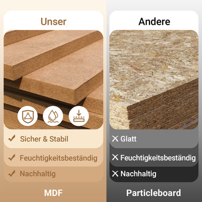 Vorverkauf | SoBuy | Badezimmerschrank | mit 1 Schublade | 2 Wäschekörben & Ausziehfach | Weiß | 78x38x90cm | BZR214-W