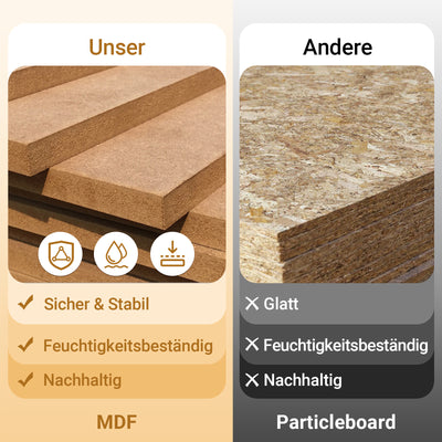 Vorverkauf | SoBuy | Hochschrank schmal | mit 2 Wäschekörben | 2 Schubladen | Weiß | BZR215-W