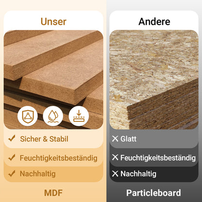 SoBuy | Hochschrank schmal | mit 2 Wäschekörben | 2 Schubladen | Weiß | BZR215-W