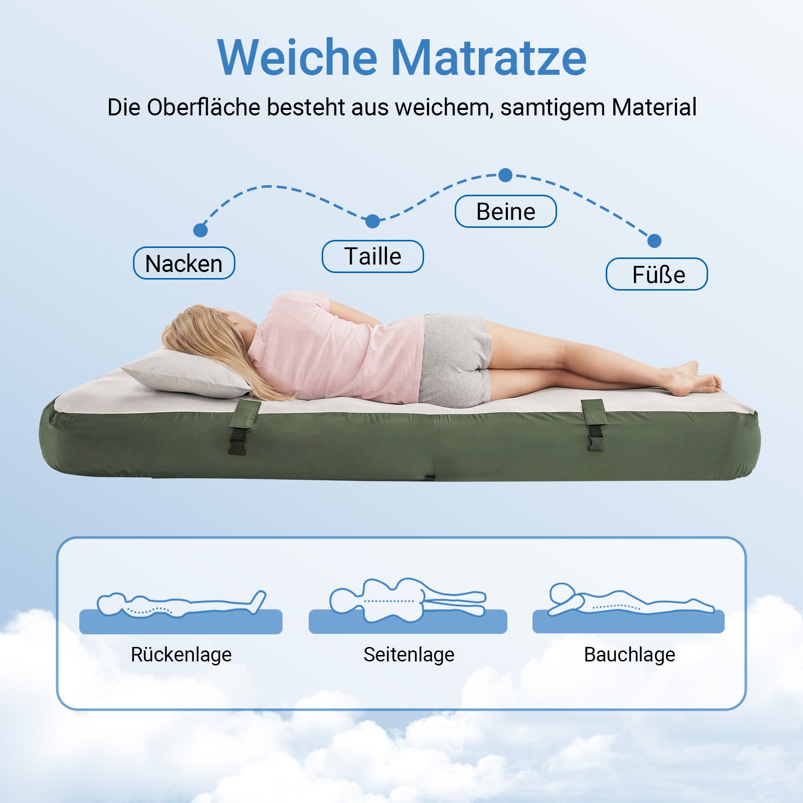 SoBuy | Feldbett 1 Person Grün 191x22x76cm für Campingzelt Outdoor | OGS32-II-GR-P01