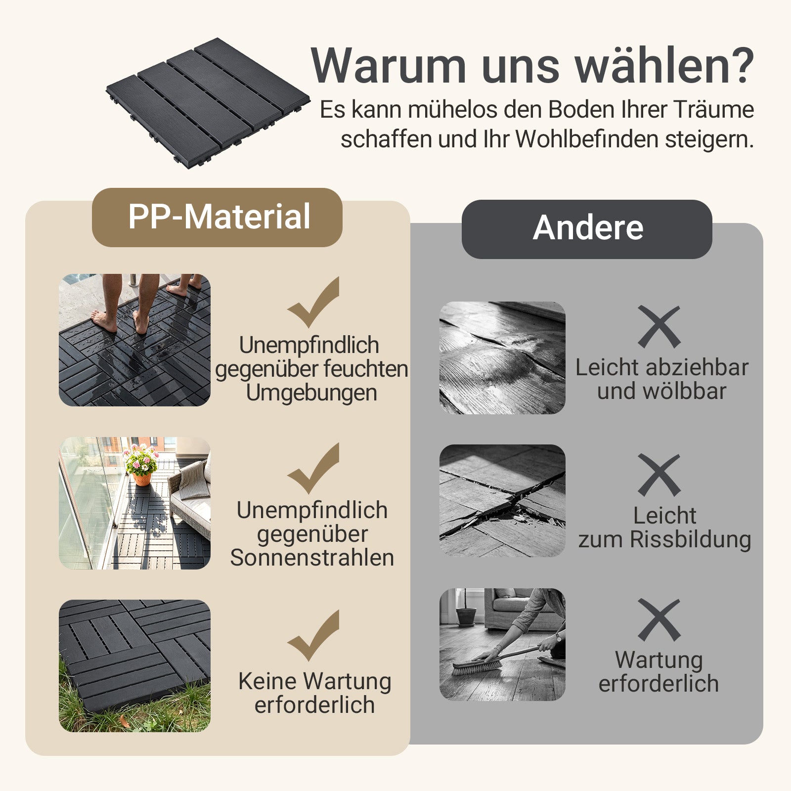 SoBuy Balkonfliesen 15 Stück Klickfliesen für Balkon & Terrasse | Wetterfest | Grau 30,5×2×30,5 cm SDA14-HG